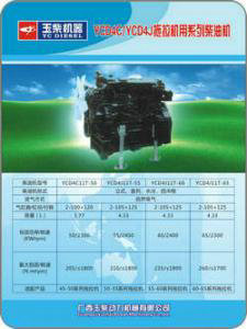 YCD4C拖拉機(jī)系列